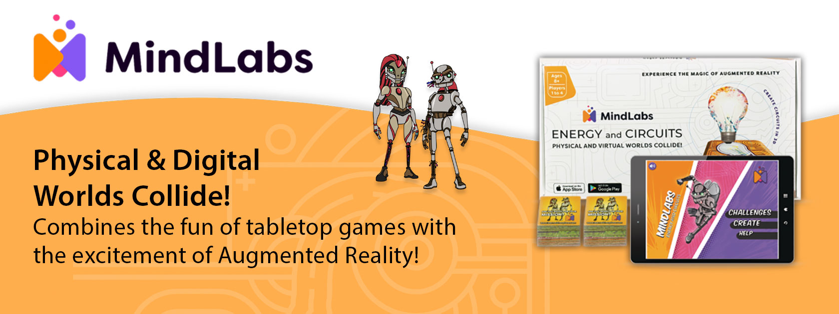 MindLabs MindLabs
