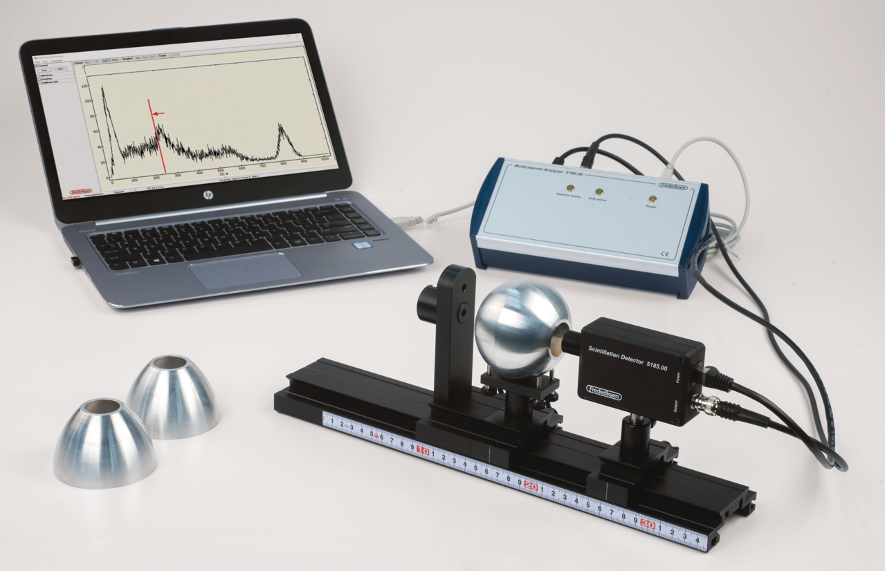 Complete Compton Scattering Kit