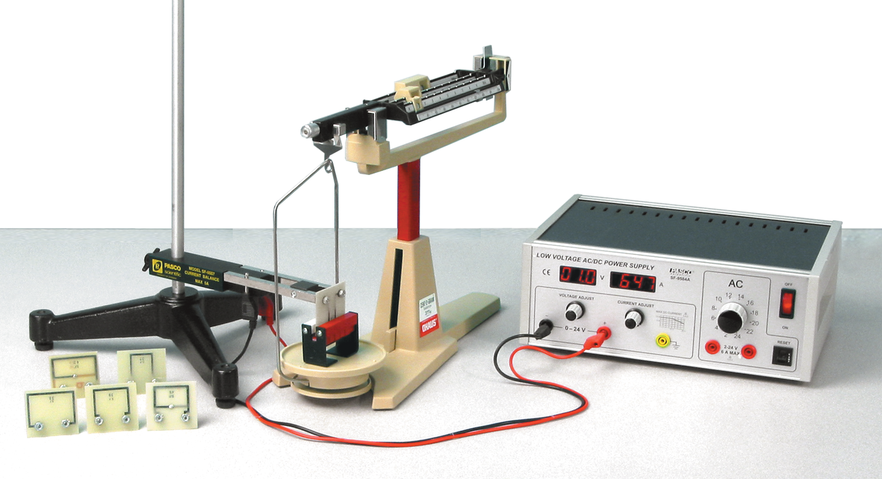 Forces on Wires Experiment Cider House Tech