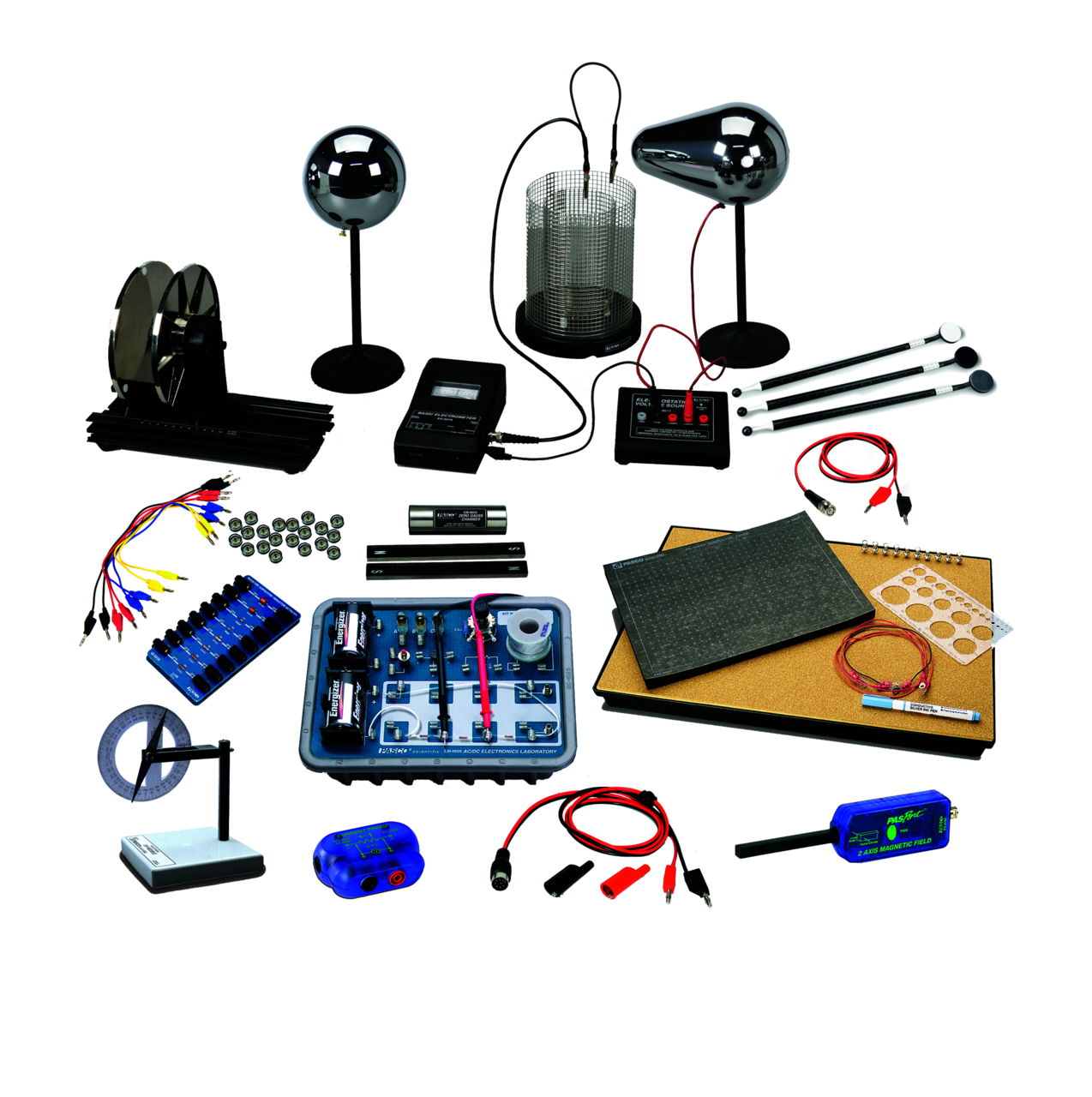 Comprehensive 850 Electromagnetism Bundle