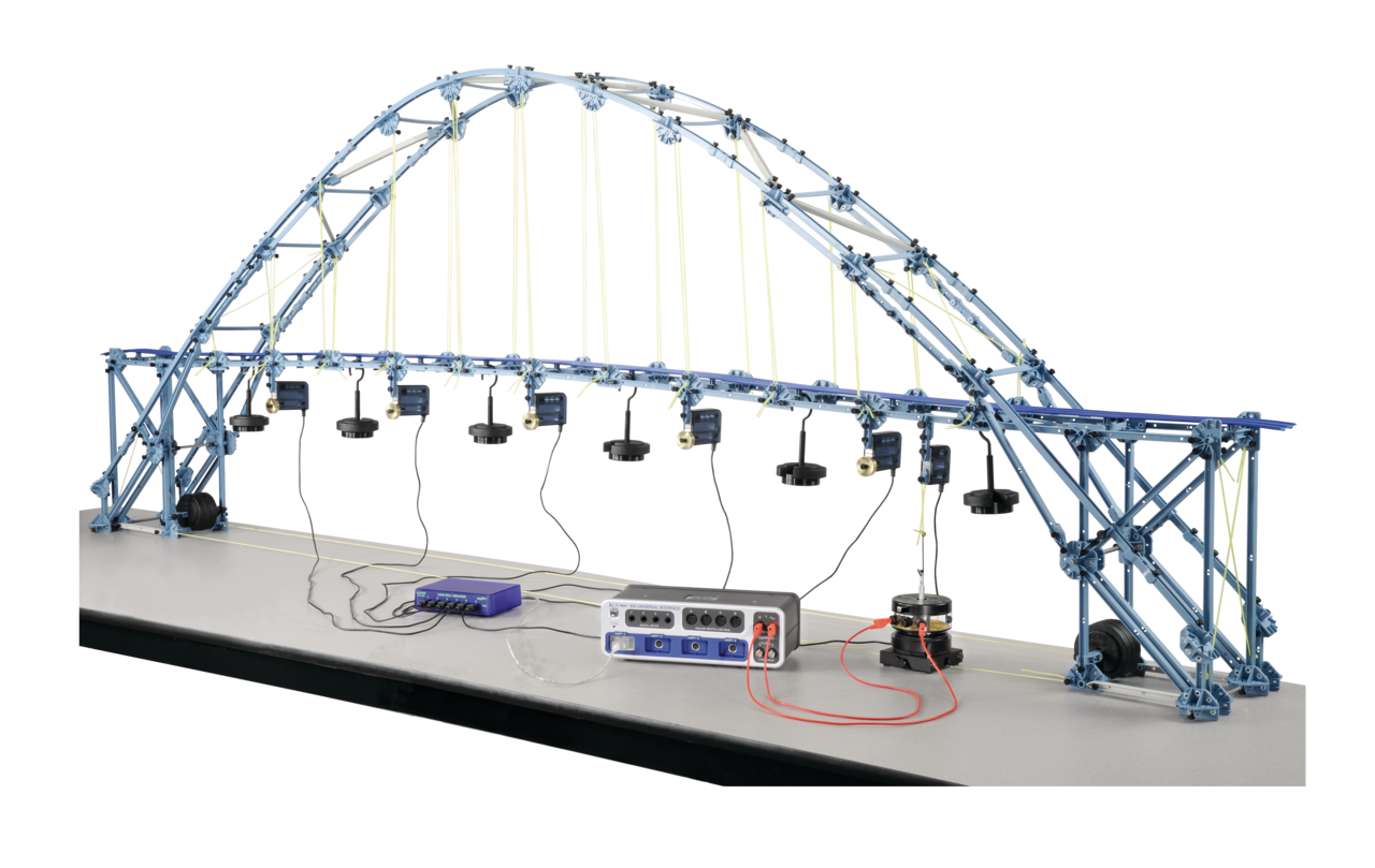 foster bridge experiment physics