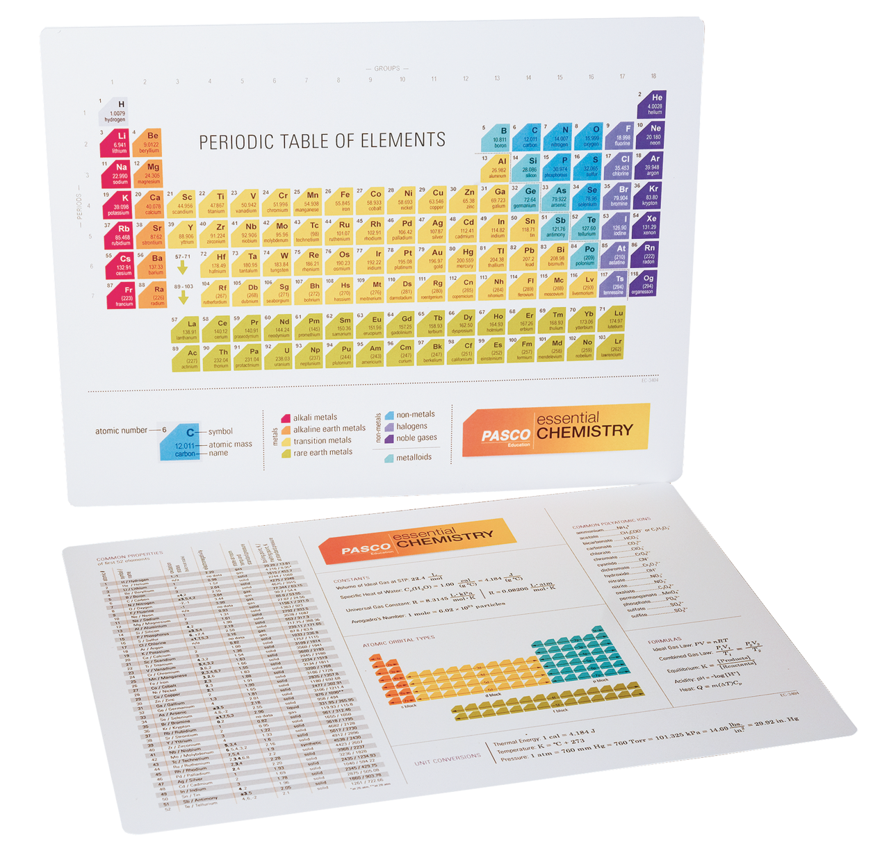 Periodic Table 11 X 8.5