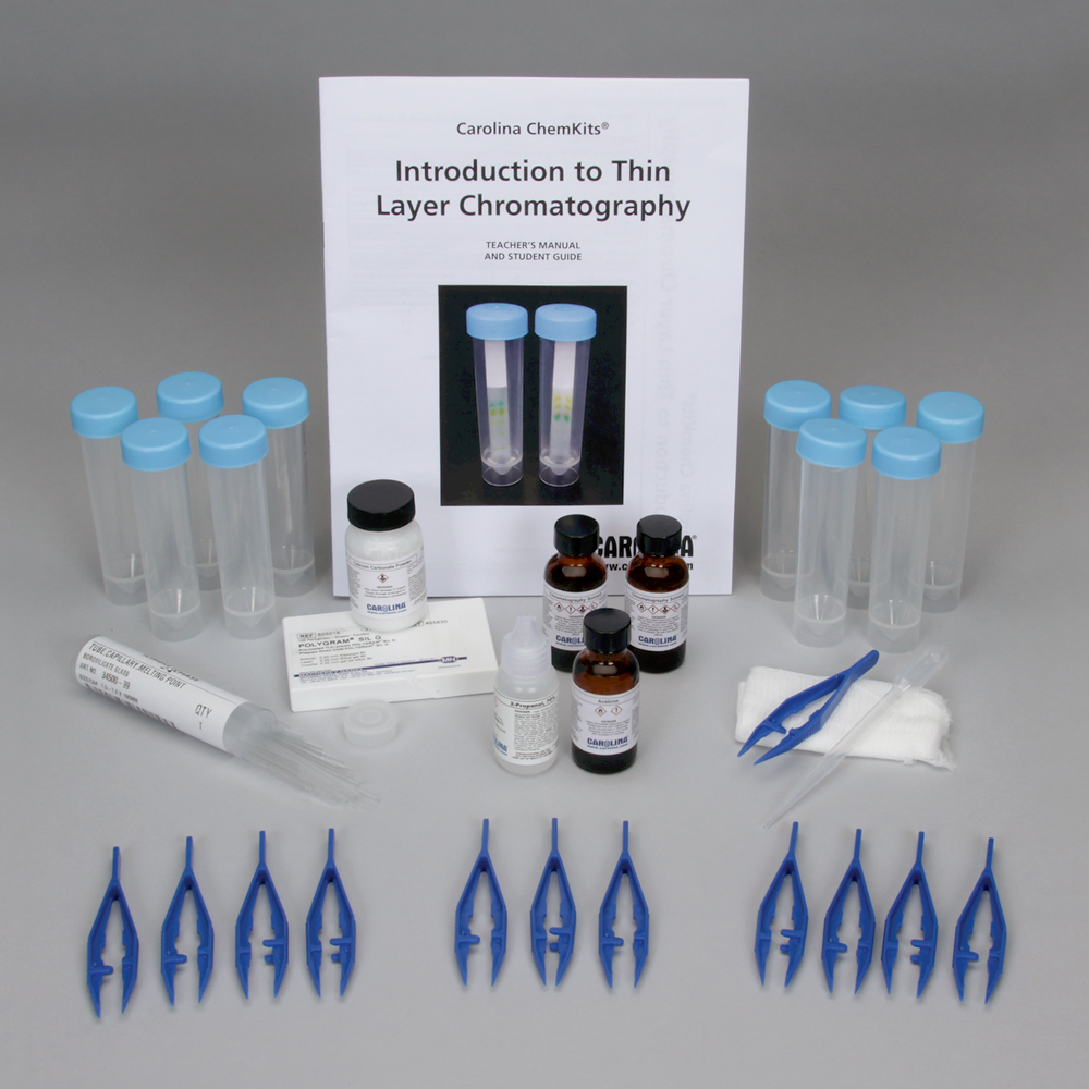 Chromatography set, ink Cider House Tech