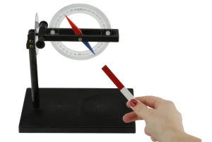 Declination and inclination needle on rod