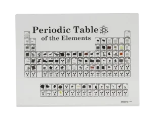 Periodic table with cast elements