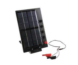 Solar panel, Budget